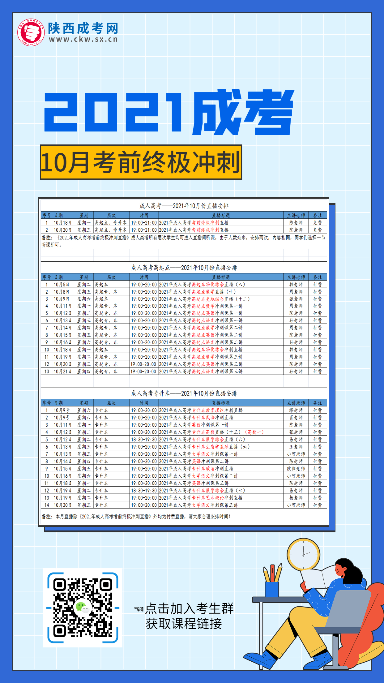 陜西成人高考考前輔導(dǎo)