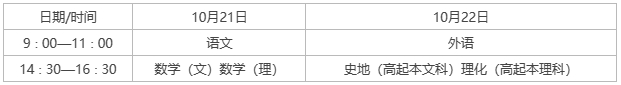 陜西成人高考考試科目時間？