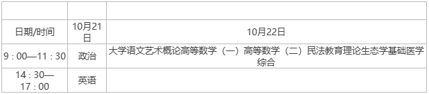 陜西成人高考考試科目時間？