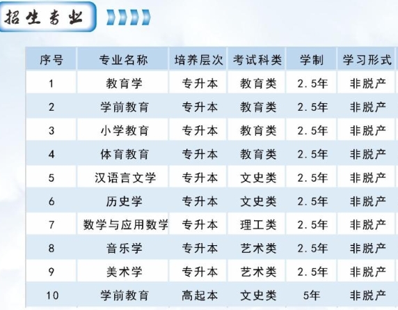 招生簡章