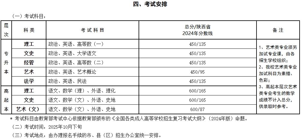 考試安排